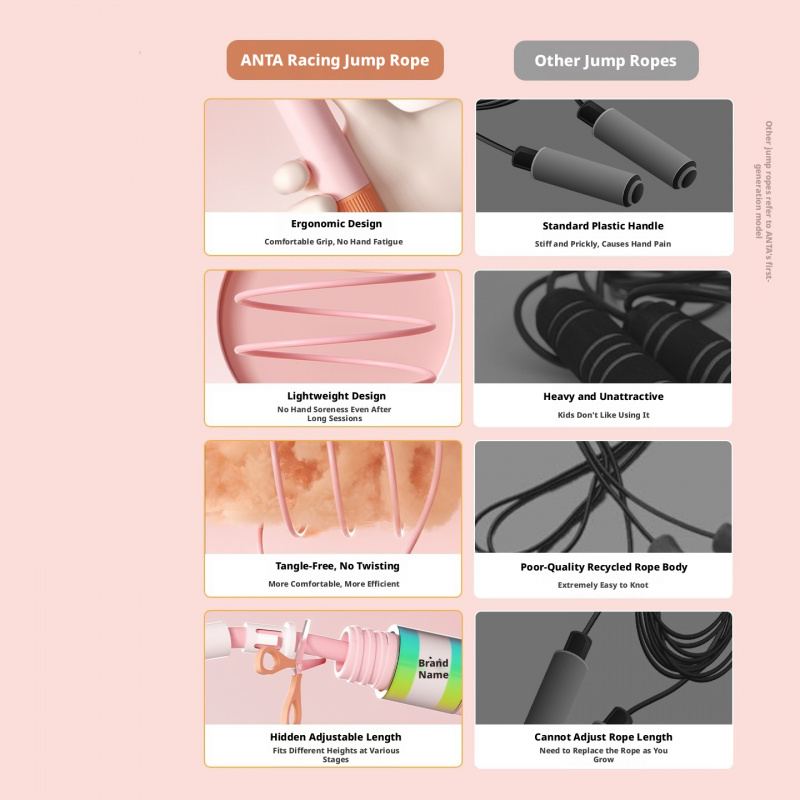 Corda per Saltare per Bambini  - Sports Equipment For Primary School recensione e prezzo